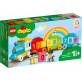 LEGO DUPLO Pociąg z cyferkami nauka liczenia 10954